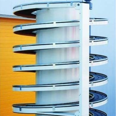 螺旋輸送機的種類及作用！